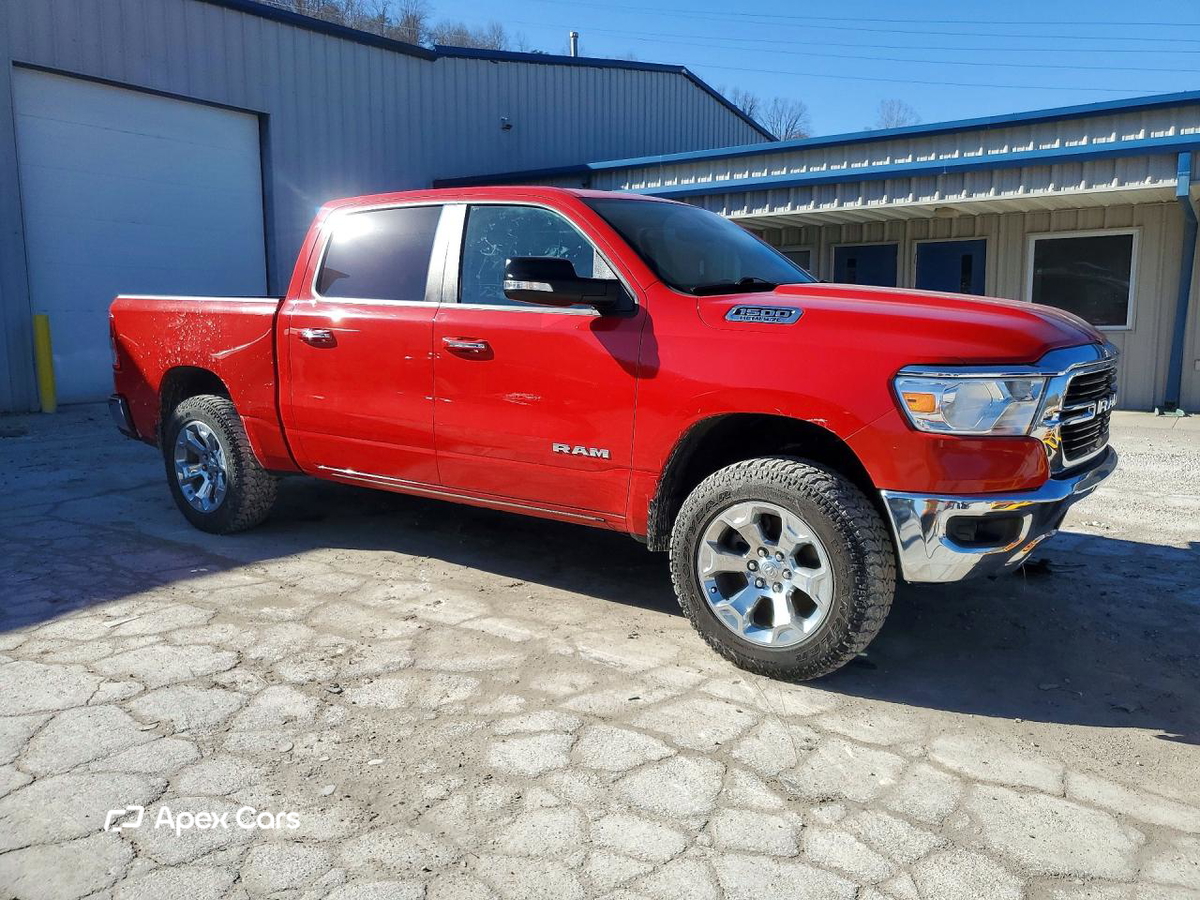RAM 1500 2020