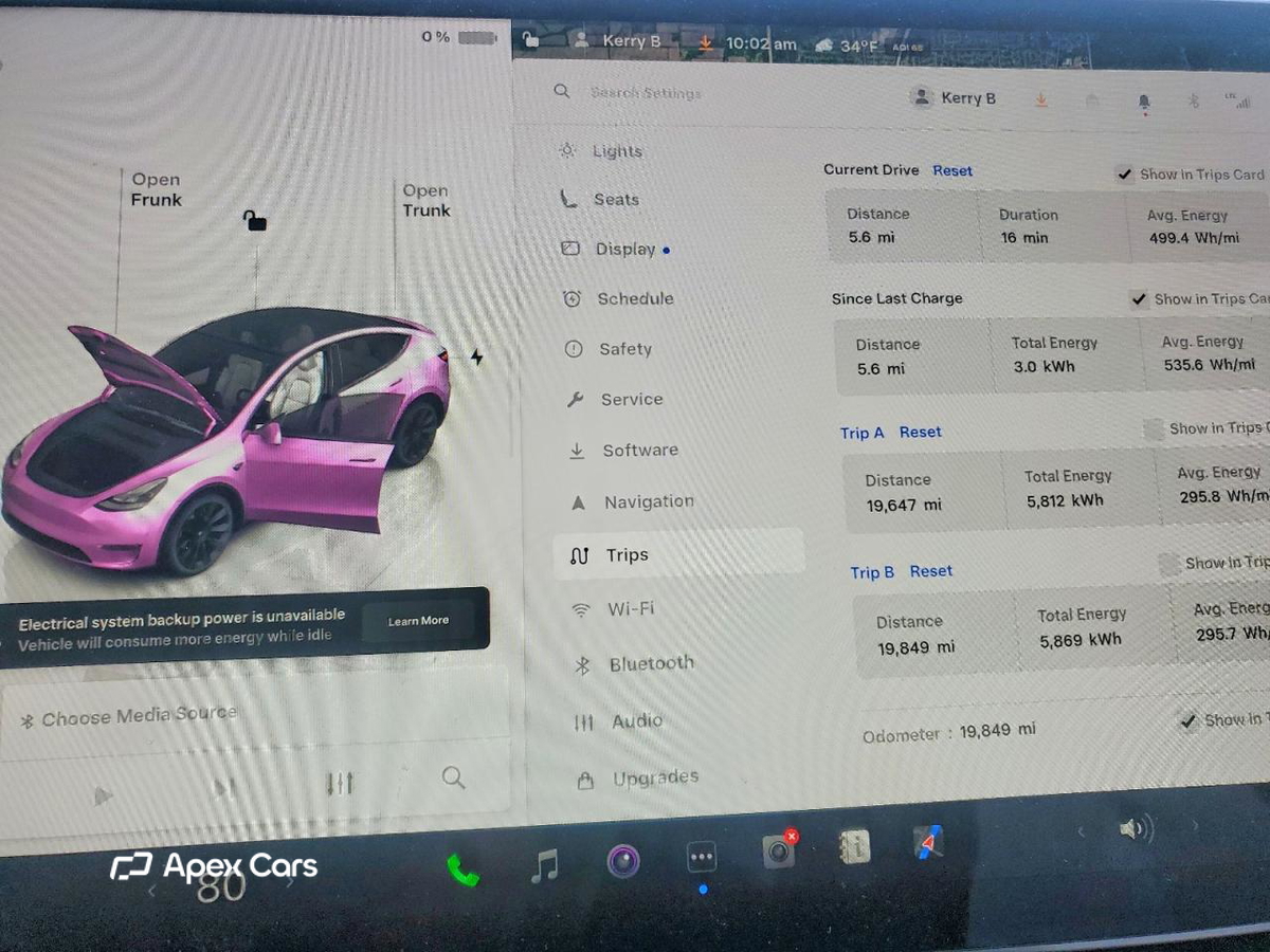 Tesla Model Y 2024