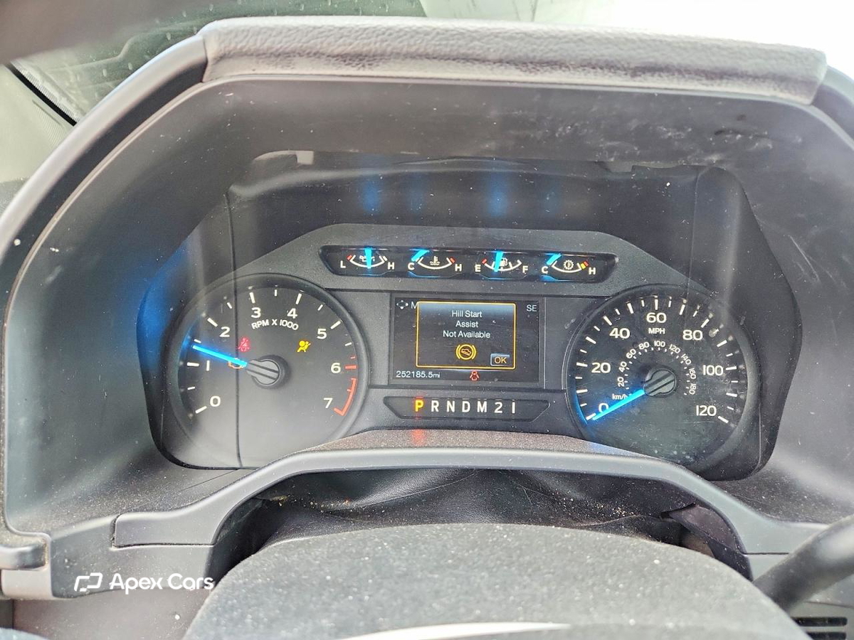 Ford F-150 2015