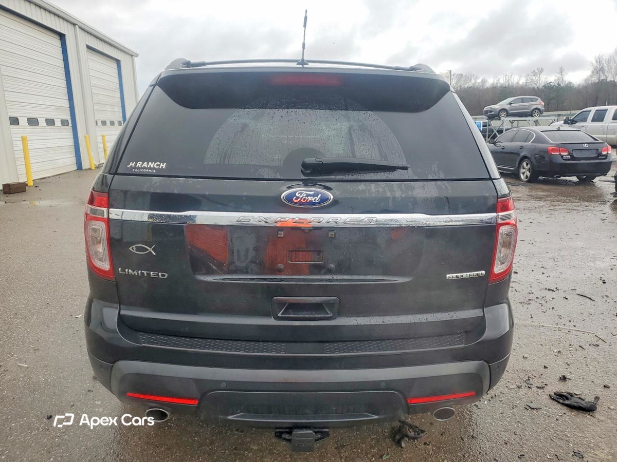 Ford Explorer 2015