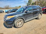 Ford Explorer 2015
