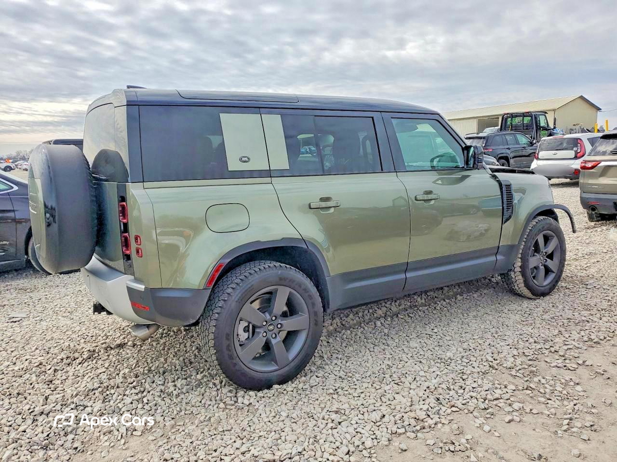 Defender 2024