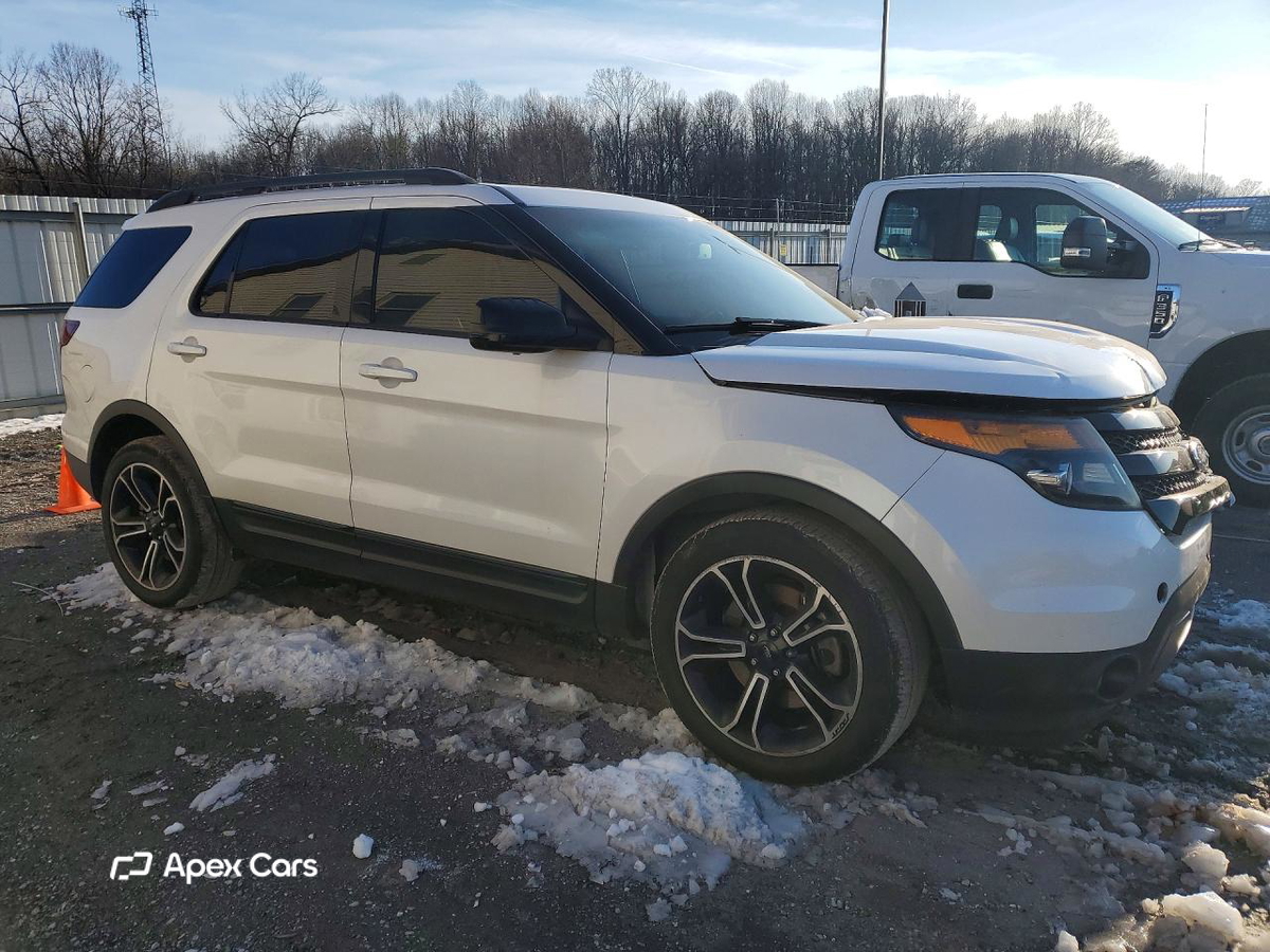 Ford Explorer 2015