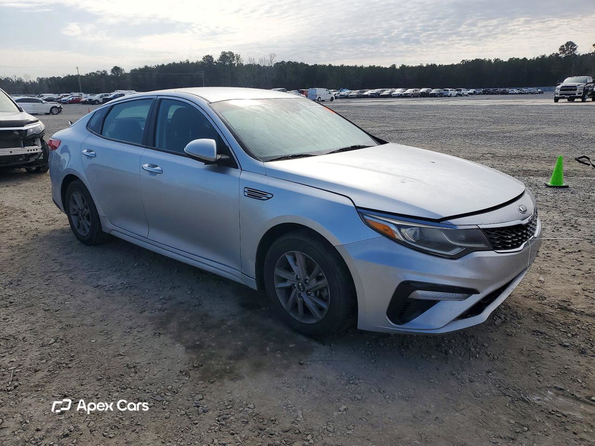Kia Optima 2020