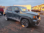 Jeep Renegade 2021