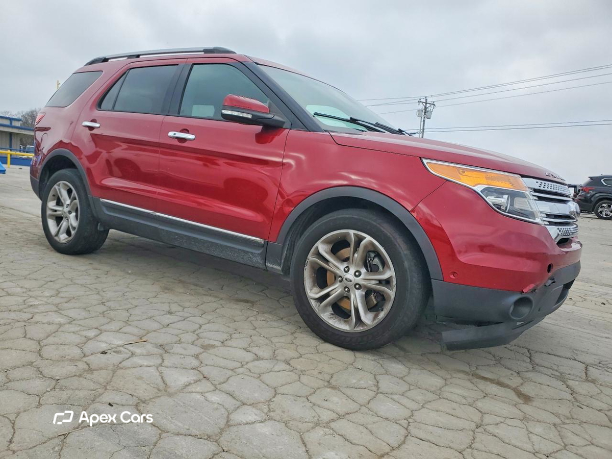 Ford Explorer 2015