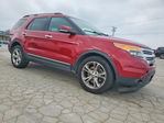 Ford Explorer 2015