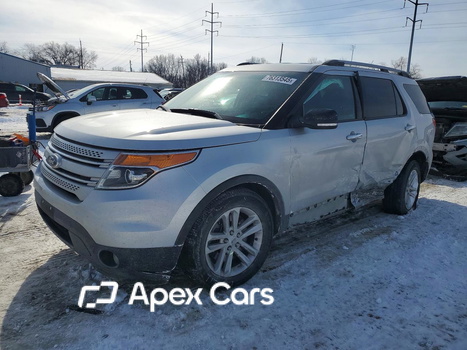 Ford Explorer 2015 - Zdjęcie 1 z 14