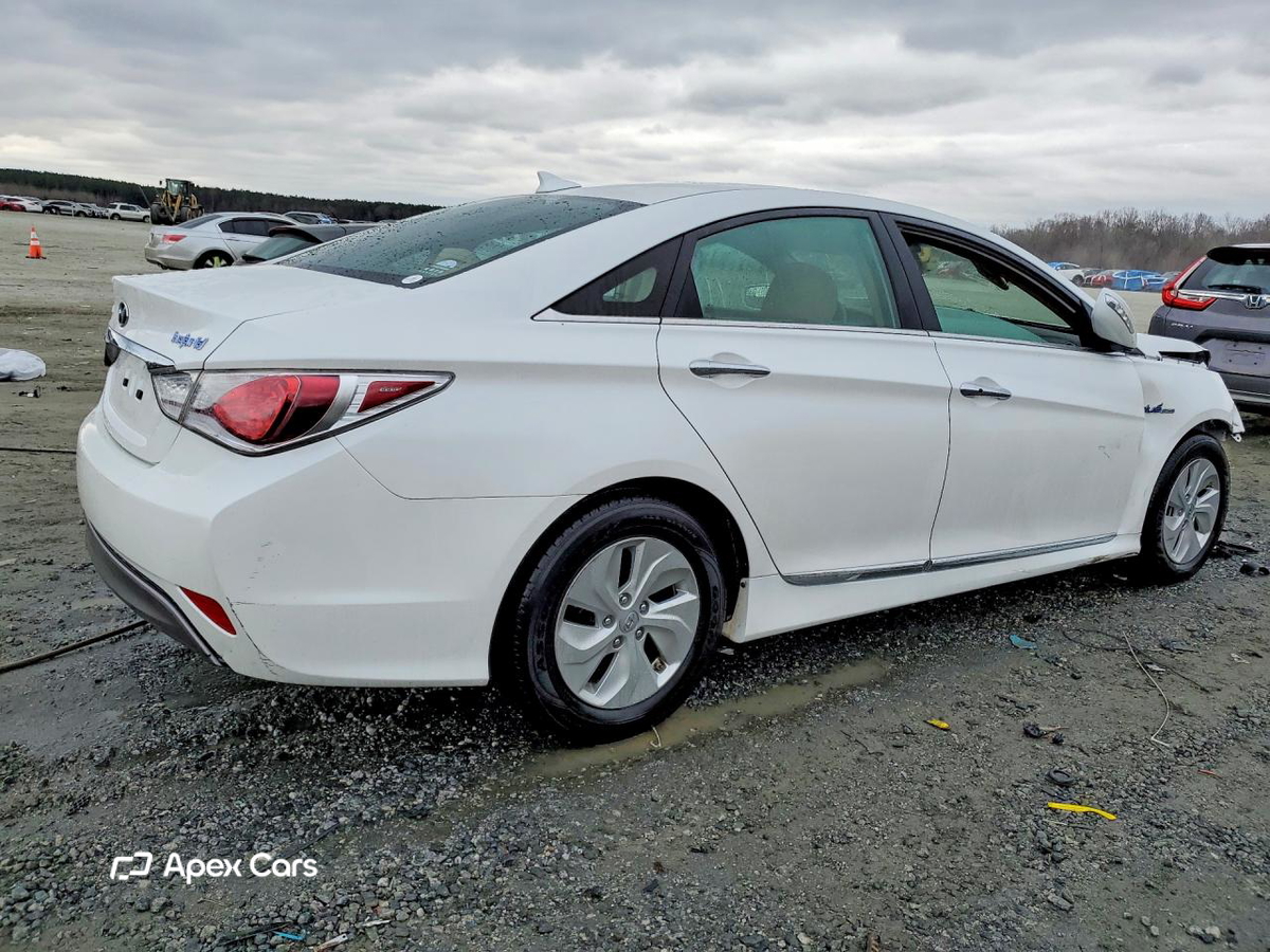 Hyundai Sonata 2015