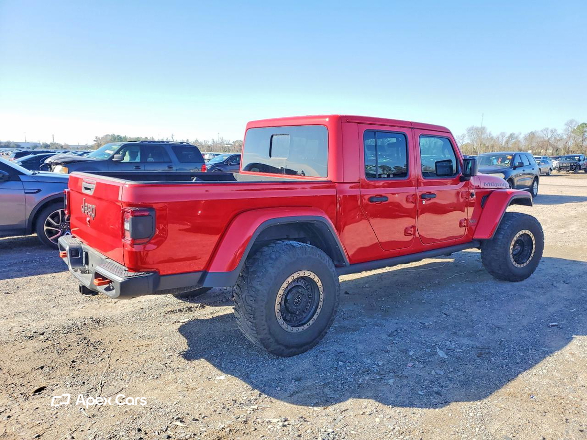 Jeep Gladiator 2021