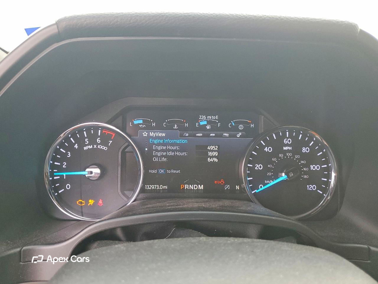 Ford Expedition 2020
