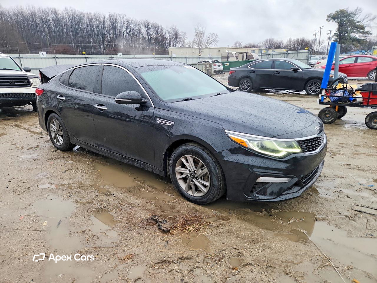 Kia Optima 2019