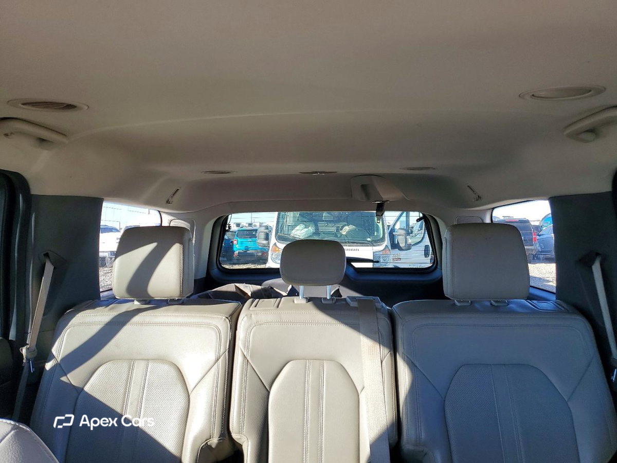 Ford Expedition 2021