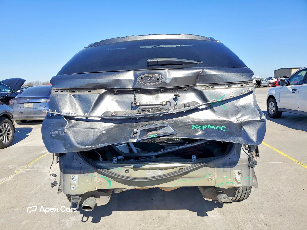 Ford Explorer 2017