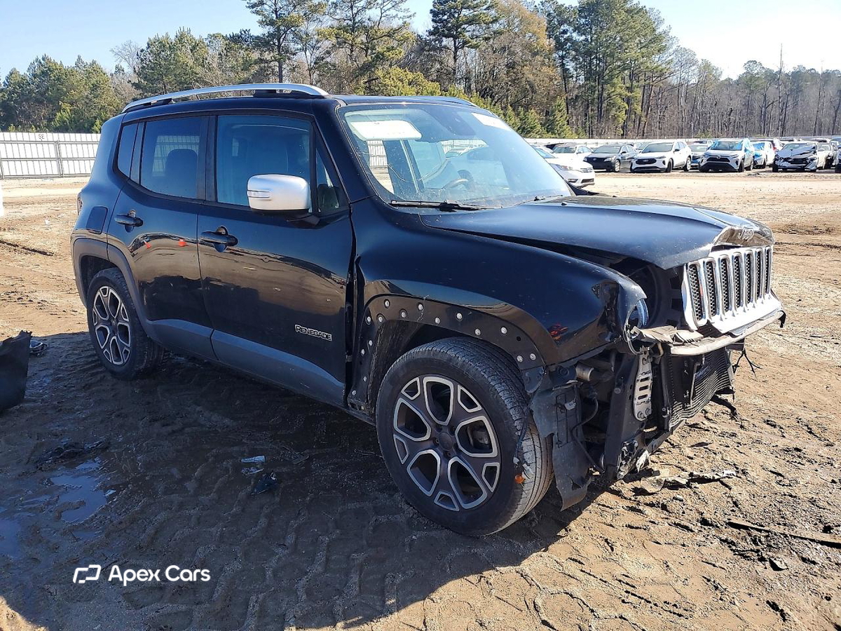 Jeep Renegade 2015