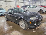 Mazda MX-5 2008