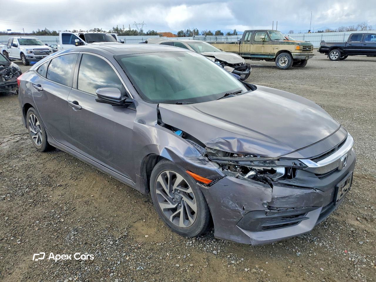 Honda Civic 2017