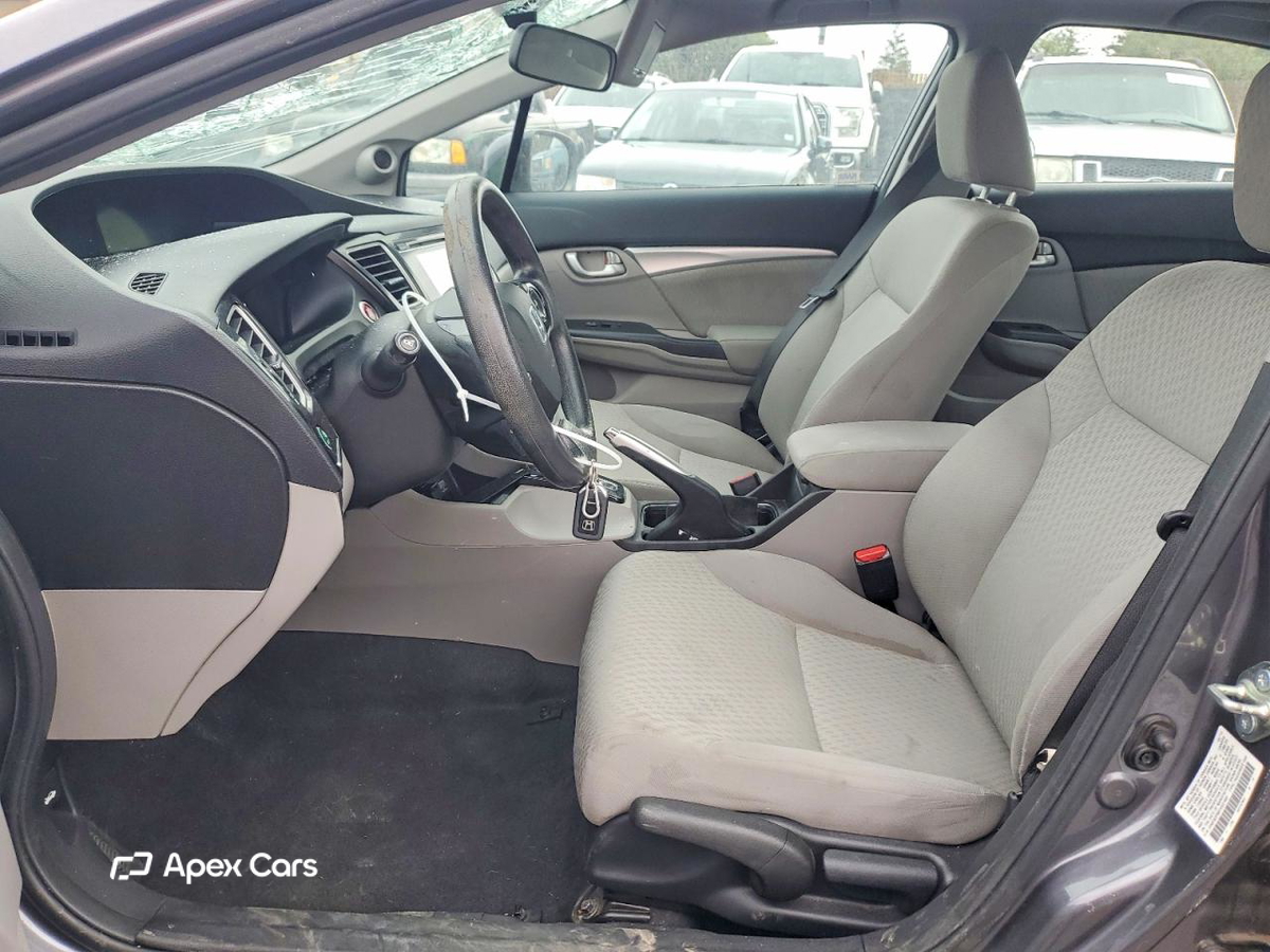 Honda Civic 2015