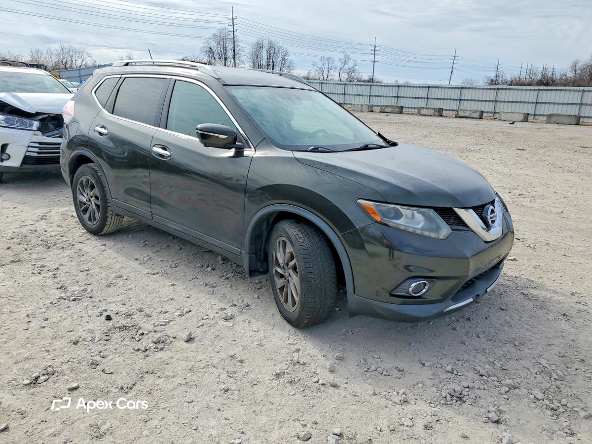 Nissan Rogue 2015