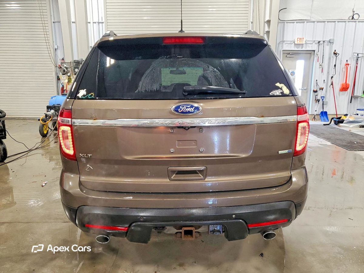 Ford Explorer 2015