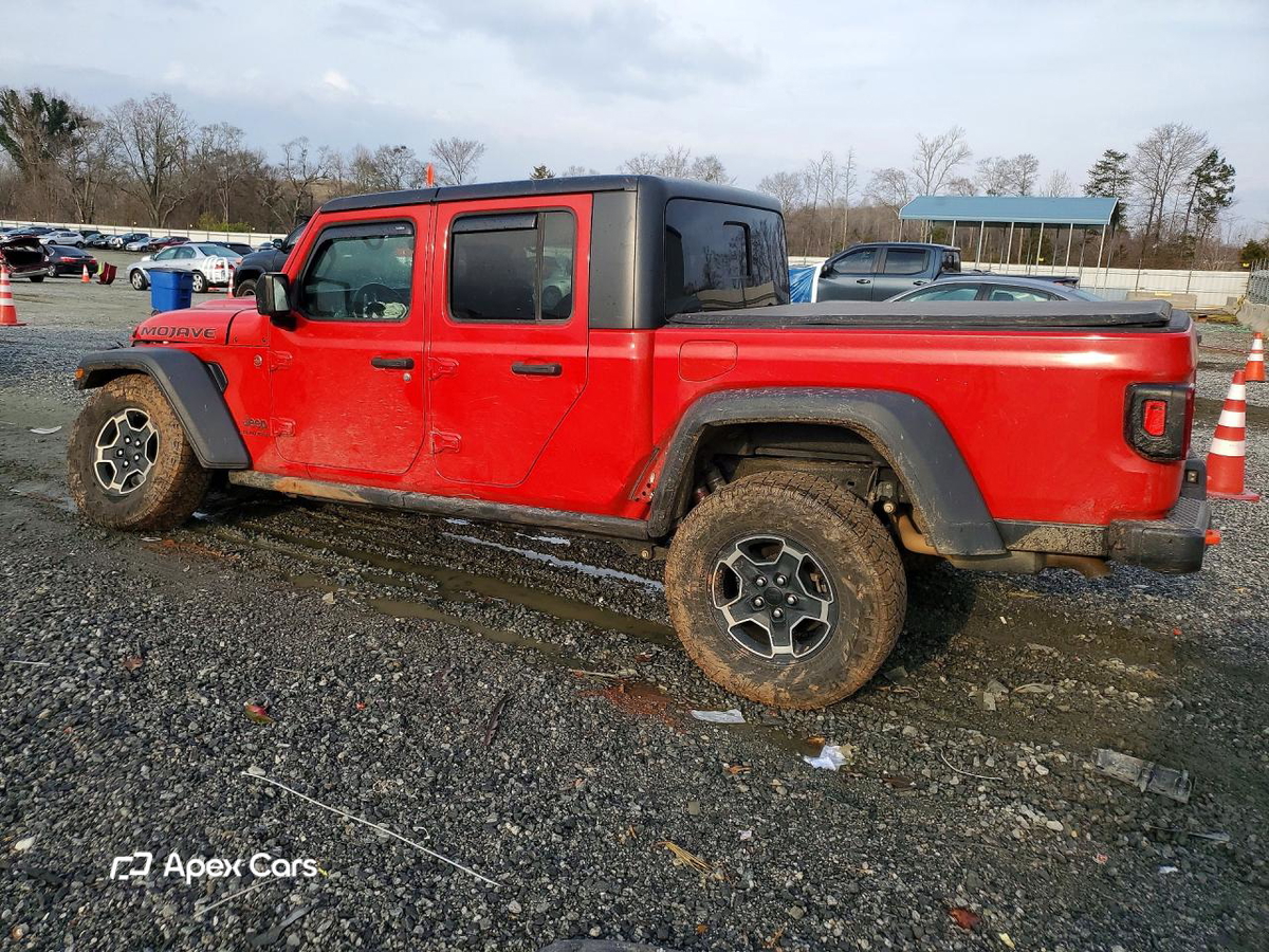 Jeep Gladiator 2021