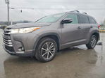 Toyota Highlander 2018
