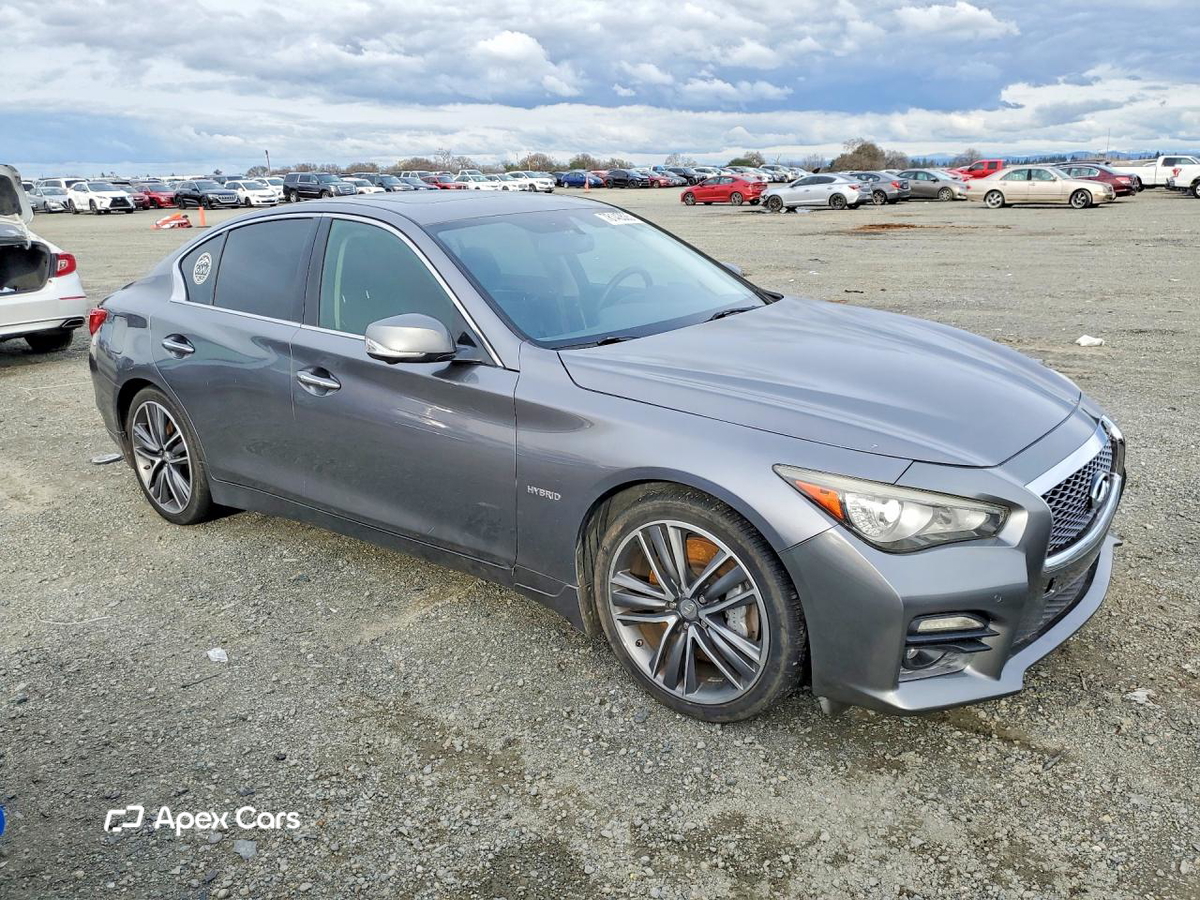 Infiniti Q50 2015