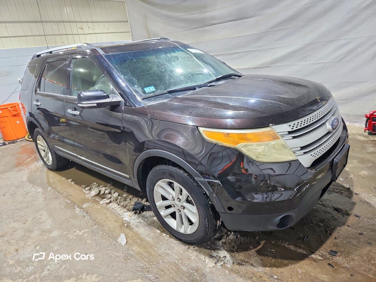 Ford Explorer 2014