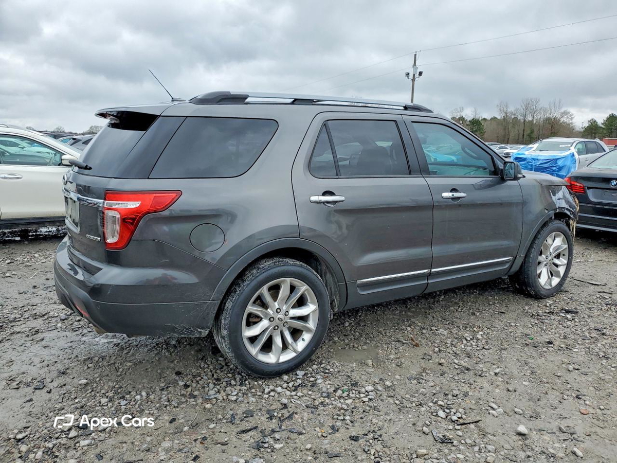 Ford Explorer 2015