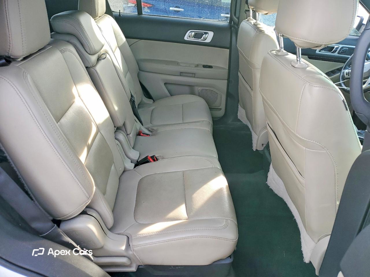 Ford Explorer 2015