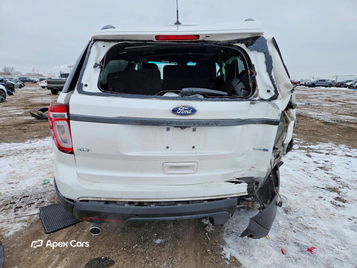 Ford Explorer 2015