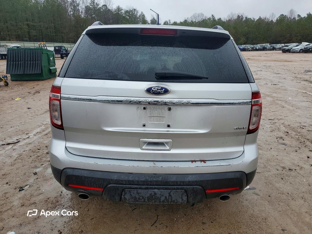 Ford Explorer 2015