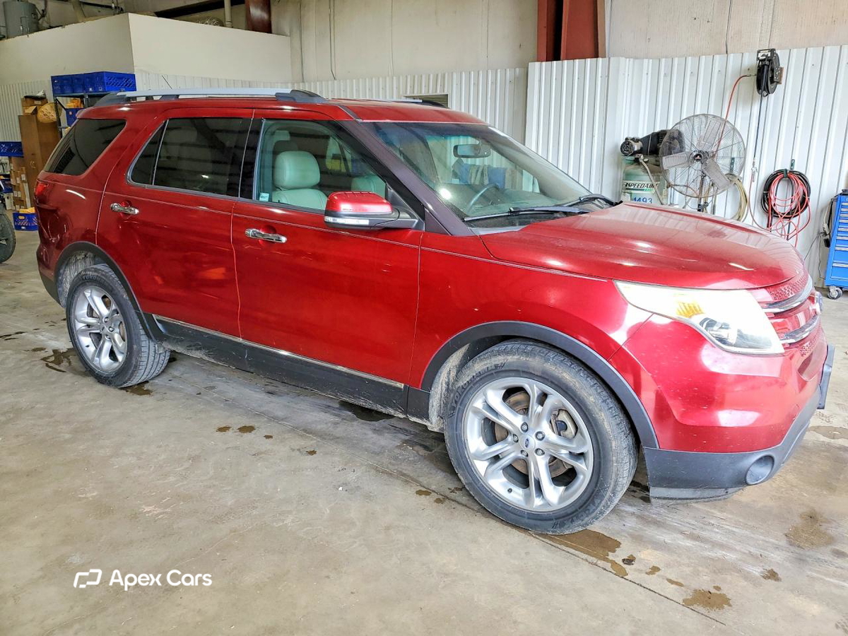 Ford Explorer 2014