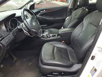 Hyundai Sonata 2014