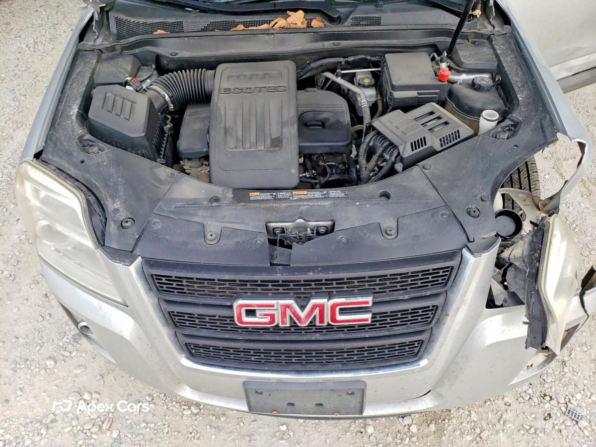 GMC Terrain 2015