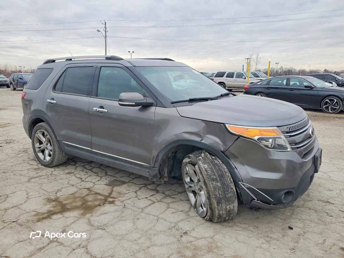 Ford Explorer 2014