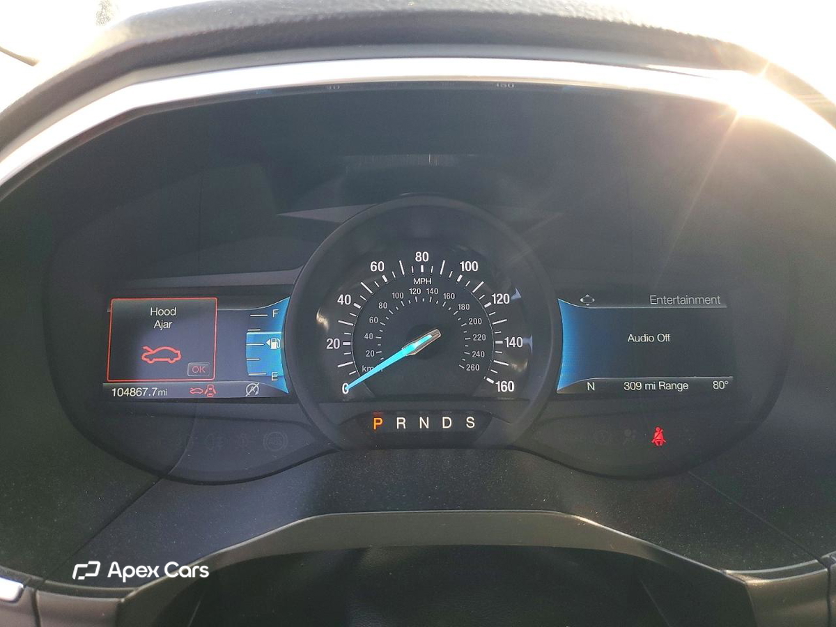 Ford Edge 2021