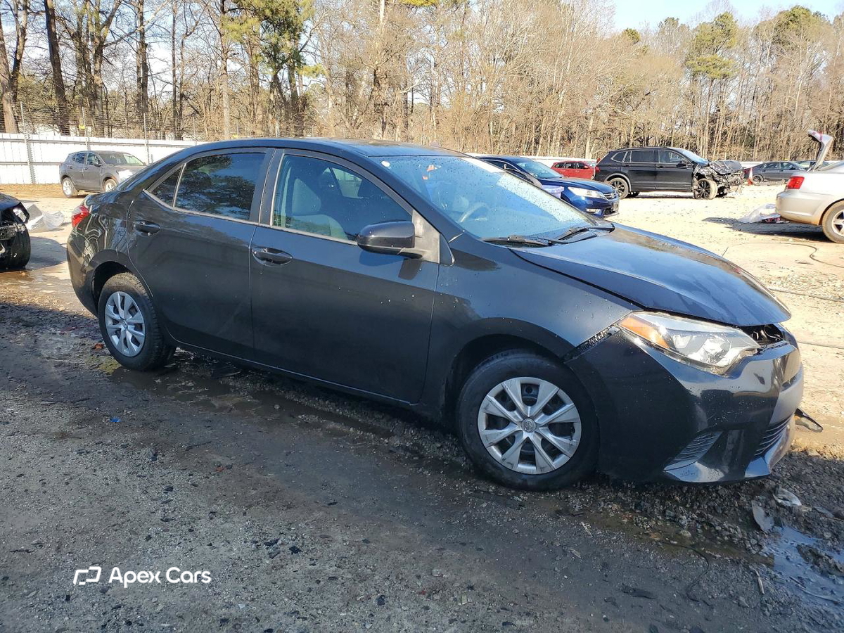 Toyota Corolla 2015
