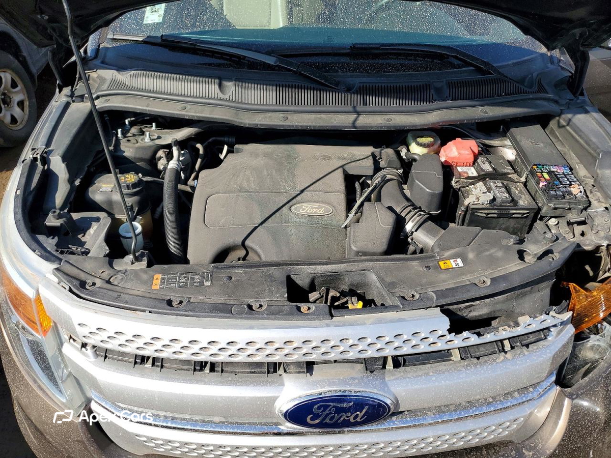 Ford Explorer 2015