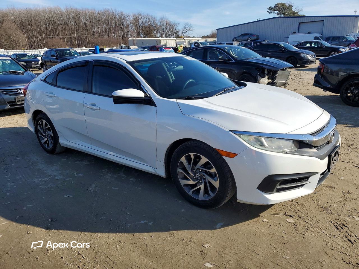 Honda Civic 2017