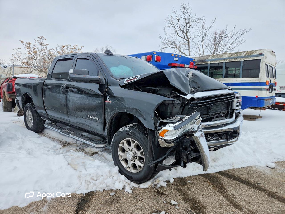 RAM 2500 2021