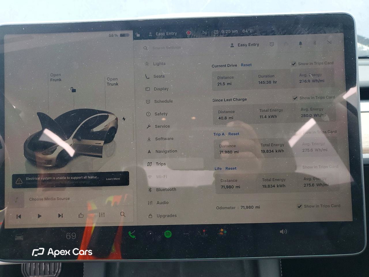 Tesla Model 3 2022