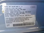 Audi Q4 e-tron 2025