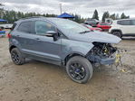 Ford EcoSport 2020