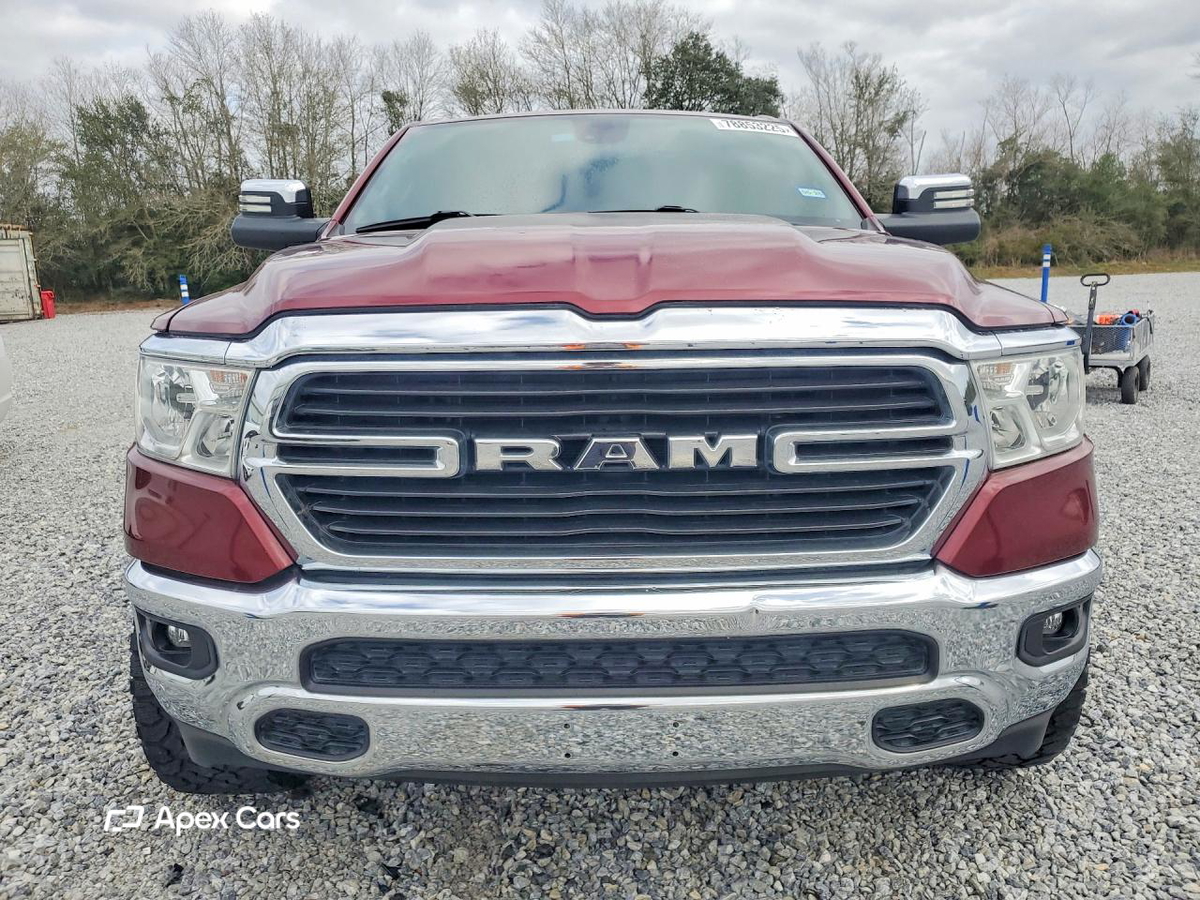 RAM 1500 2021
