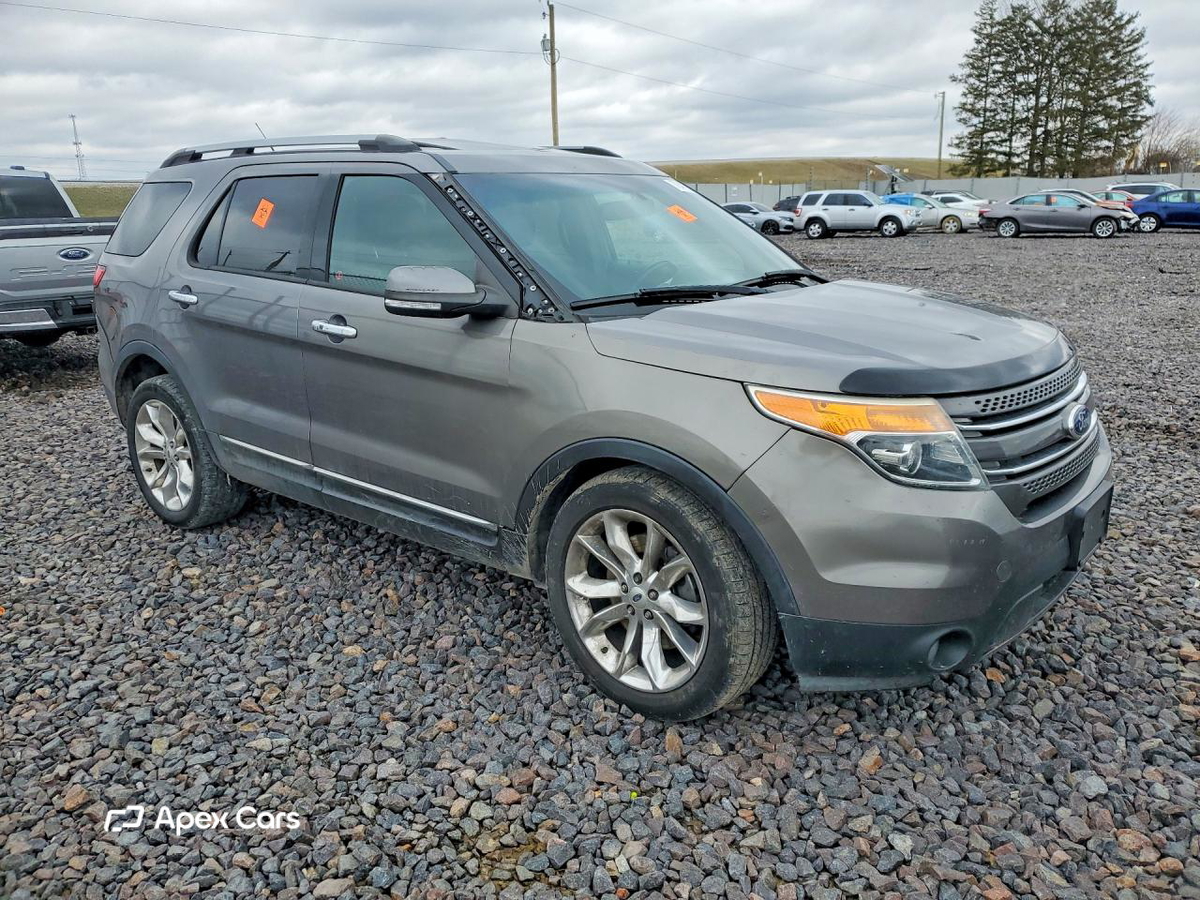 Ford Explorer 2014