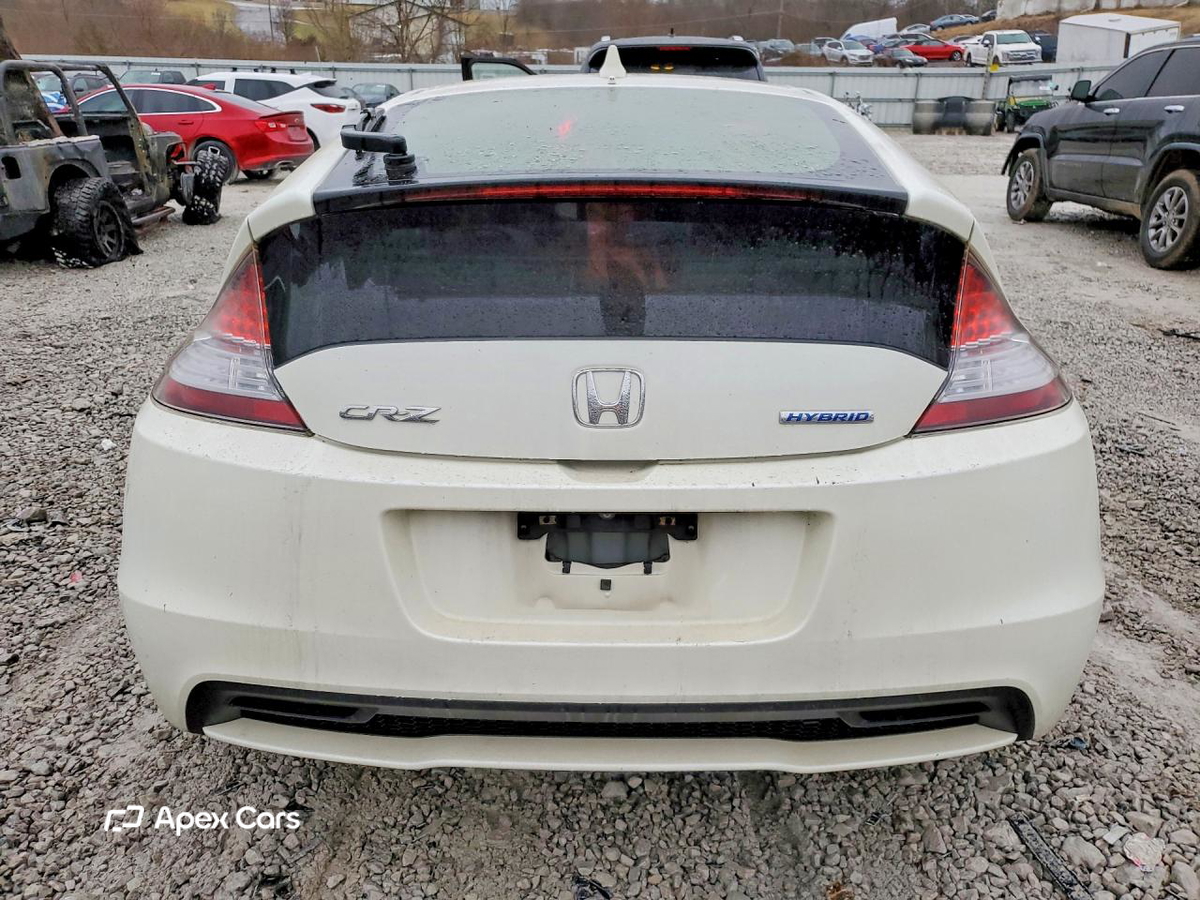 Honda CR-Z 2015