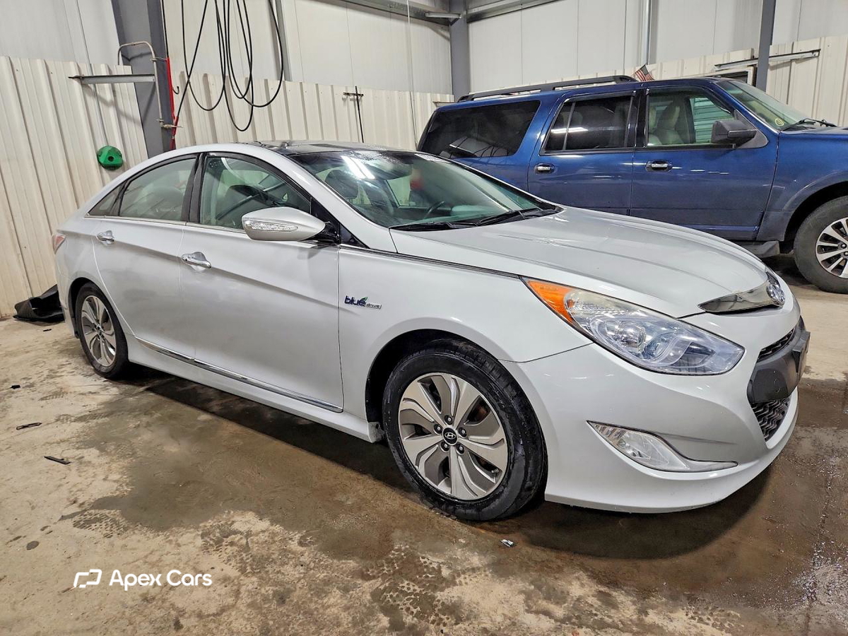 Hyundai Sonata 2015