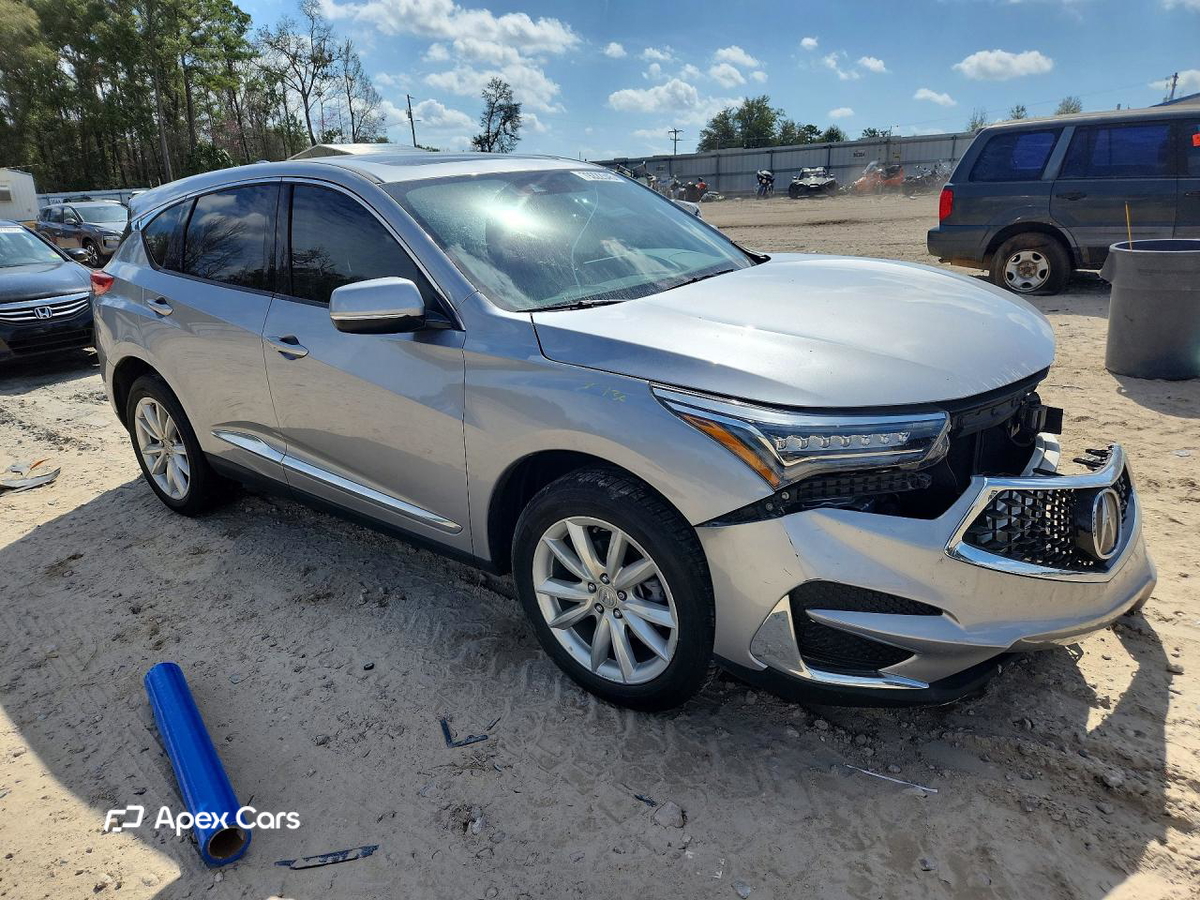 Acura RDX 2021