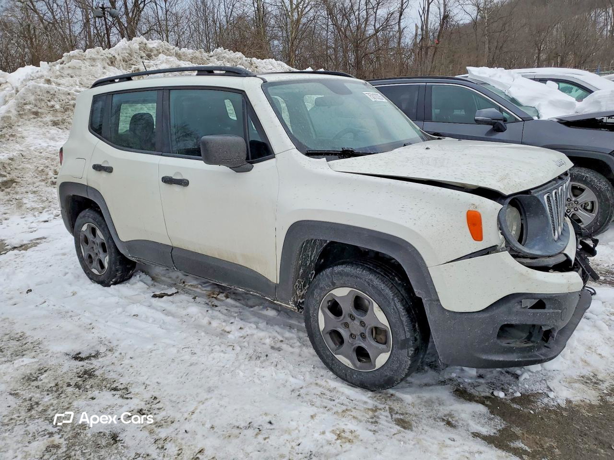 Jeep Renegade 2015